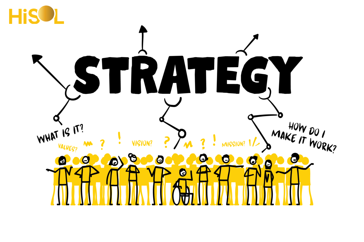 Chiến lược kinh doanh là chiến lược tổng thể để dẫn dắt sự phát triển tốt nhất cho doanh nghiệp Chiến lược kinh doanh là chiến lược tổng thể để dẫn dắt sự phát triển tốt nhất cho doanh nghiệp