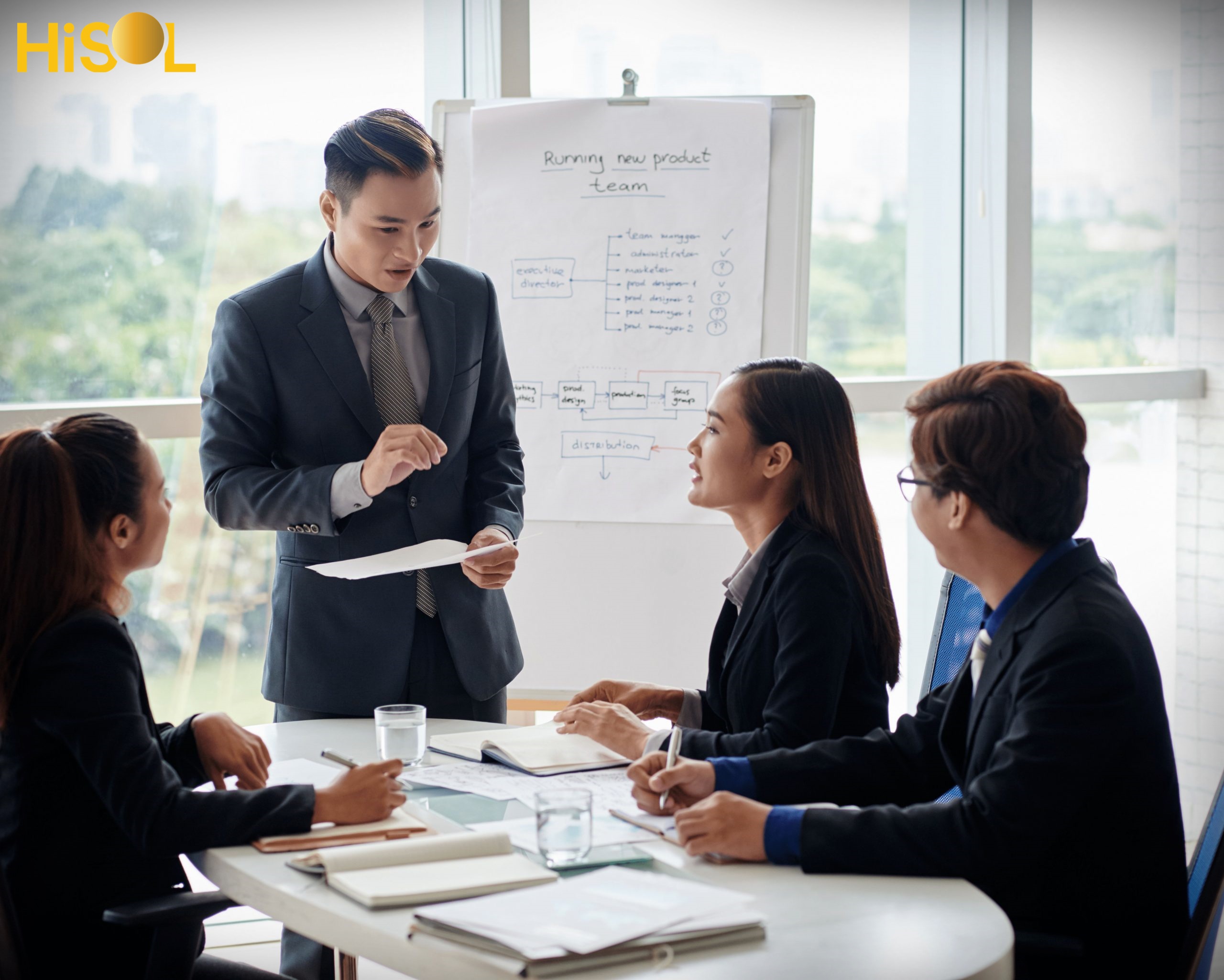 kỹ năng lãnh đạo